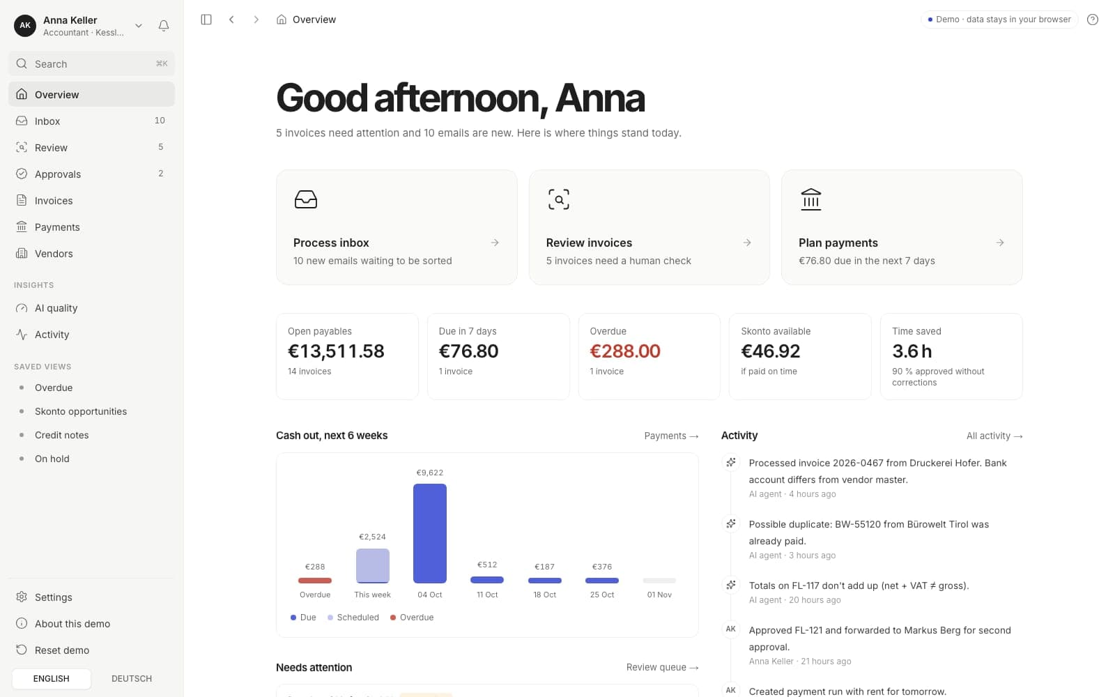 Übersicht des Invoice Inbox Agent mit offenen Rechnungen, gesparter Zeit und Zahlungsprognose